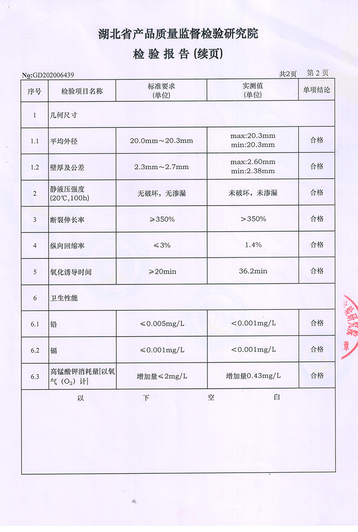 pvc排水管廠家