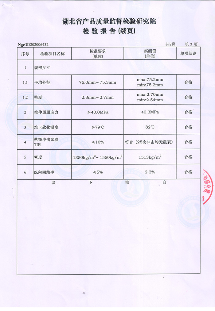 pvc排水管廠家