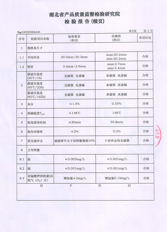 pvc排水管廠家